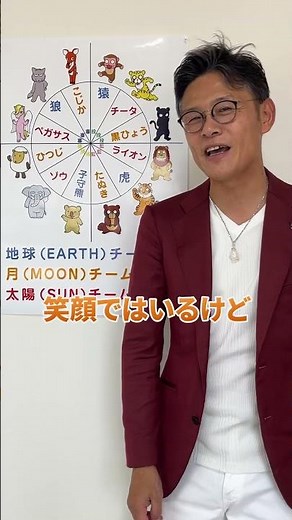 「断れない病」克服～動物占いで学ぶ境界線の引き方～ #動物占い #宿命鑑定