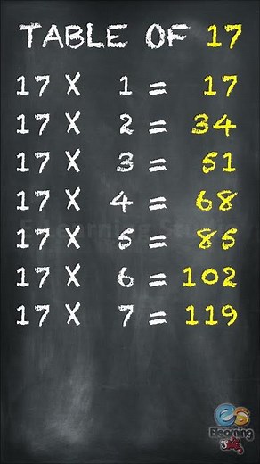 Learn Multiplication - Table Of 17 #table #shorts #tableof17 #education #elearningstudio