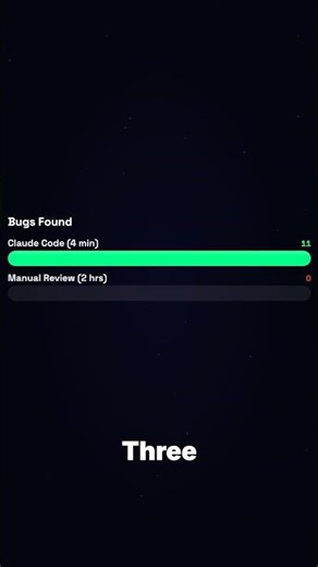 Claude Code found 11 bugs I missed — before production #Shorts