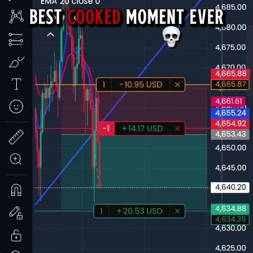 @Treder_RJ18 18k To 30k Day 5