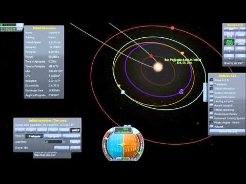 How To Get Into Interplanetary Orbits Using The Least Amount Of Fuel In Kerbal Space Program