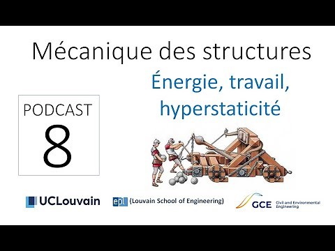 Mécanique des structures, PODCAST N°8 : énergie, travail, hyperstaticité