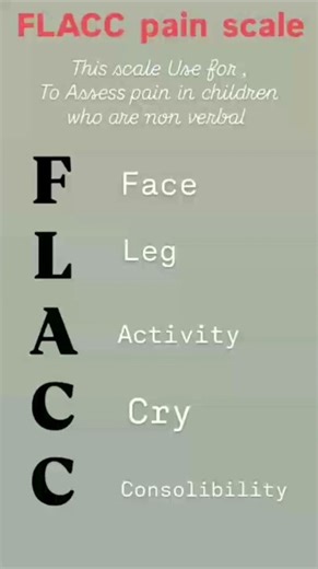 FLACC scale for pain management 📚📚📚 #music #exam 🙏🙏 like share subscribe ✍️✍️
