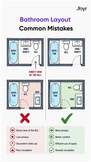 Don't build your bathroom until you watch this #bathroomplanning #homeimprovement