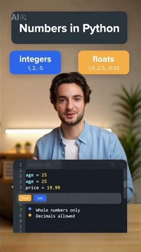 Number types in Python programming language #computereducation