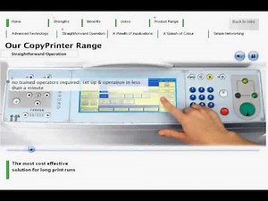 Gestetner CopyPrinter