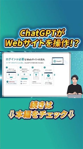 ChatGPTがログインサイトも操作！？Cloud browserサイトログインの流れ
