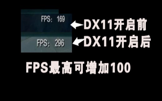 教你3分钟正确使用DX11