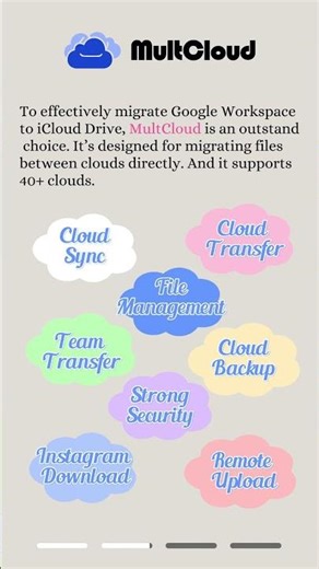 Migrate Google Workspace to iCloud Drive in 2 Minutes #multcloud #cloudstorage #cloudmigration