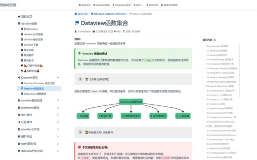 obsidian插件dataview中文文档咖啡豆版解读版