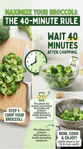 Do you usually cook broccoli immediately or let it sit first?