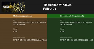 Fallout 76 Requisitos Mínimos e Recomendados 2026 - Teste seu PC 🎮