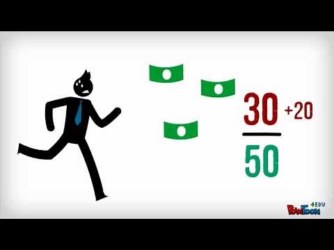 The Equity Theory of Work Motivation