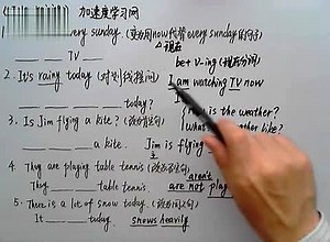 七年级英语下册《It s raining》第六单元 习题2 视频讲解 初一英语下册