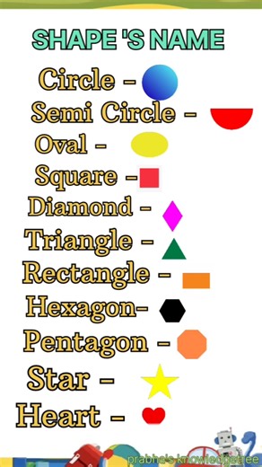 Shape Name//SHAPES