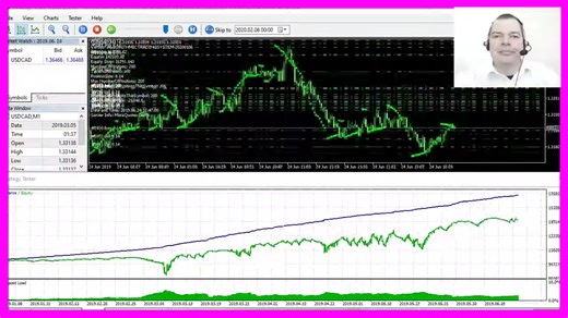 MT4编程MQL4编程课程 Learn-MQL4-Lessons-31-40-MQL4-Metatrader4-Expert-Advisor