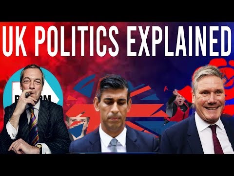 UK Politics & Political Parties EXPLAINED (2024)
