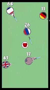 Germany vs Great Britain vs France vs Russia vs Poland vs USA