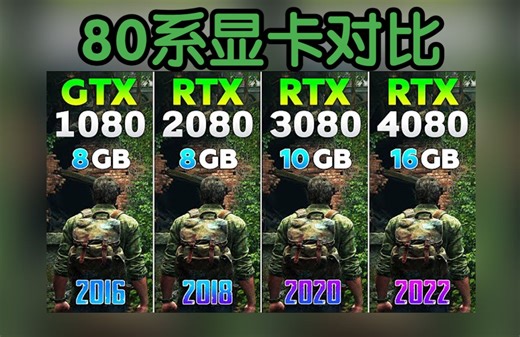 GTX 1080 vs RTX 2080 vs RTX 3080 vs RTX 4080
