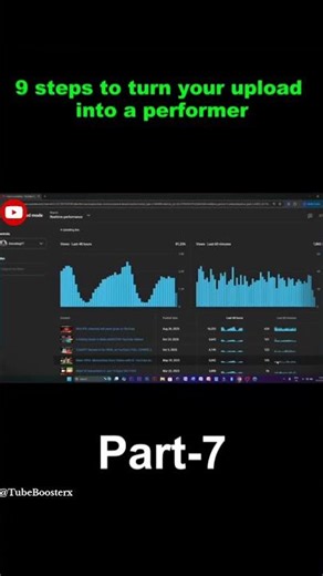 How to grow youtube channel? 9 steps to turn your upload into a performer