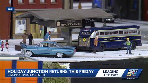 Duke Energy Holiday Trains return to Cincinnati Museum Center