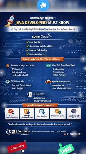 https://creative2handson.blogspot.com/2026/04/complete-guide-to-sonarqube-for-java.html #karaikudi