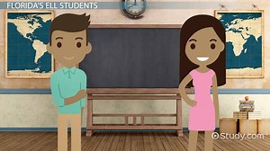 The Florida Consent Decree & ELL Students