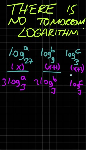 Logarithmic Equation Solve Problem. Learn in 30 Seconds Win your exam!AP IB SAT JEE NET Math