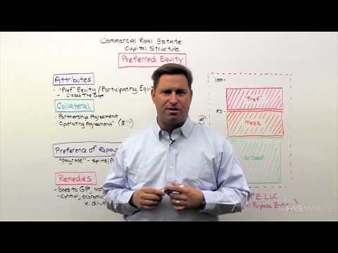 The Waterfall 03: Preferred Equity