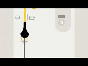 Mastercard in a Minute