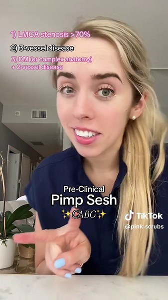 Understanding CABBAGE Indications in Internal Medicine