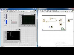 VI labview chart&graph