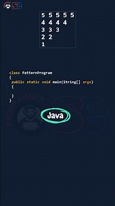 Tricky Java Pattern in less than 60 Seconds! #shorts #java #shorts #softethics #programmer_one