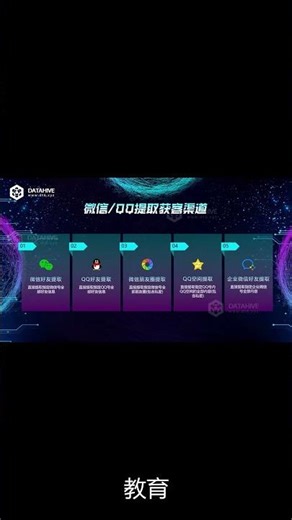 运营商用户资料、社保数据、公积金数据等，助你轻松获取高转化率客户！