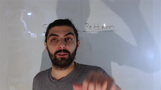 Design Patterns in Object Oriented Programming