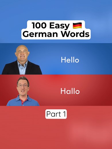 Learn German Words for Beginners with Part 1 Tutorial