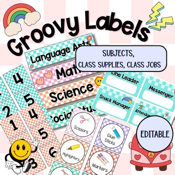 Groovy Class Labels Editable