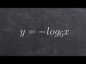 Graphing logarithmic equations