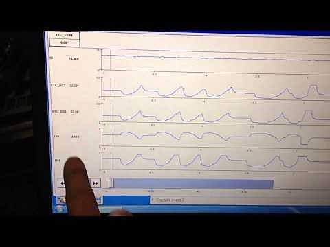 Ford Electronic Throttle Body Failure Diagnosis