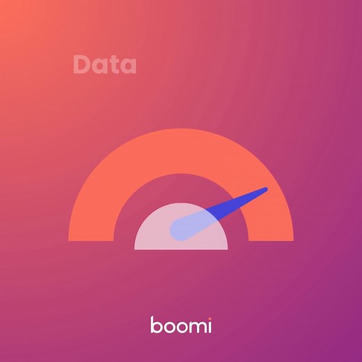  Poor data can lead to #AI-related business harm. But the need for...