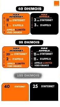 forfait mobile Orange à bas prix