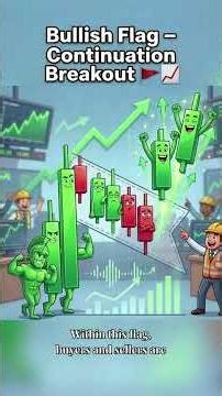 Bull Flag Pattern Explained in 30 Seconds