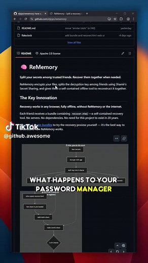 Secure Your Digital Legacy with ReMemory