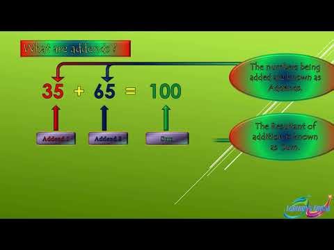 A brief intro of Addends and Sum