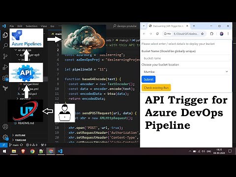 How to Run Azure DevOps Pipeline using API or UI Tool | Pass Custom Values for each API Call | Ep-9