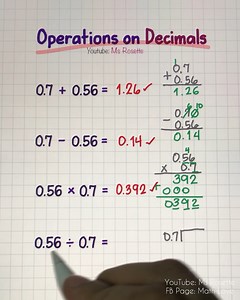 115K views · 1.4K reactions | Learn All Decimal Operations in Just 3 Minutes!  #MathLove #mathematics | Math Love | Facebook