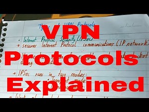 VPN protocols explained|Virtual Private Network protocol|VPN protocols|VPN types and protocols