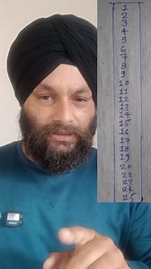 14K views · 6.6K reactions | Mistake Pakad Kar Batao toh Gift  Comment Kark Batana | Dalvinder Meet | Facebook