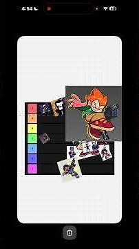 All Friday night, Funkin characters rated