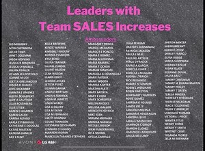 1.3K views · 52 reactions | Congratulations to the Top Campaign 16 Leadership Representatives!  Let’s give a BIG shoutout to our newest Bronze Ambassadors, Melissa Hulsey & Ernesto Avalos!!  Well done! | Avon North America Ambassadors | Facebook
